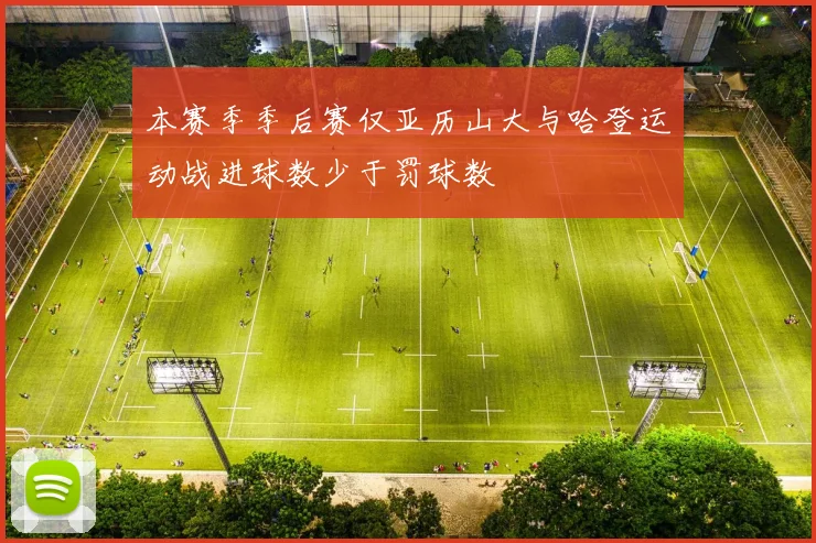 本赛季季后赛仅亚历山大与哈登运动战进球数少于罚球数